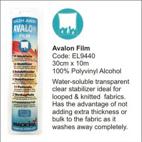 Machine Embroidery Stabilizers